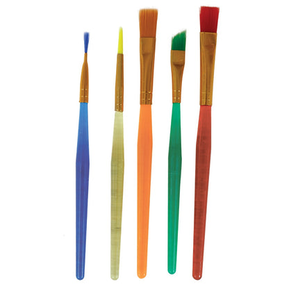 Kit Maquillage 
